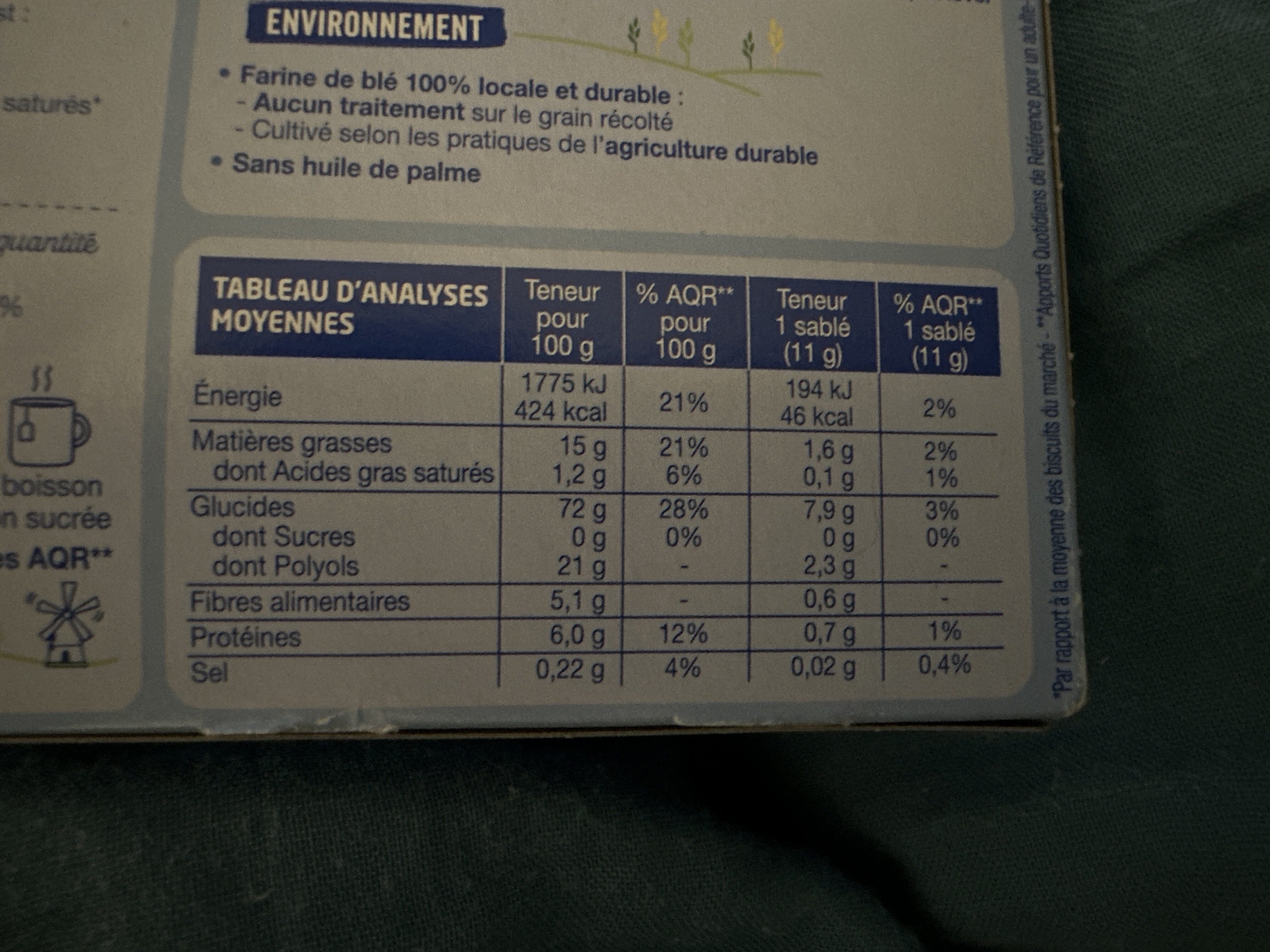 Allergens