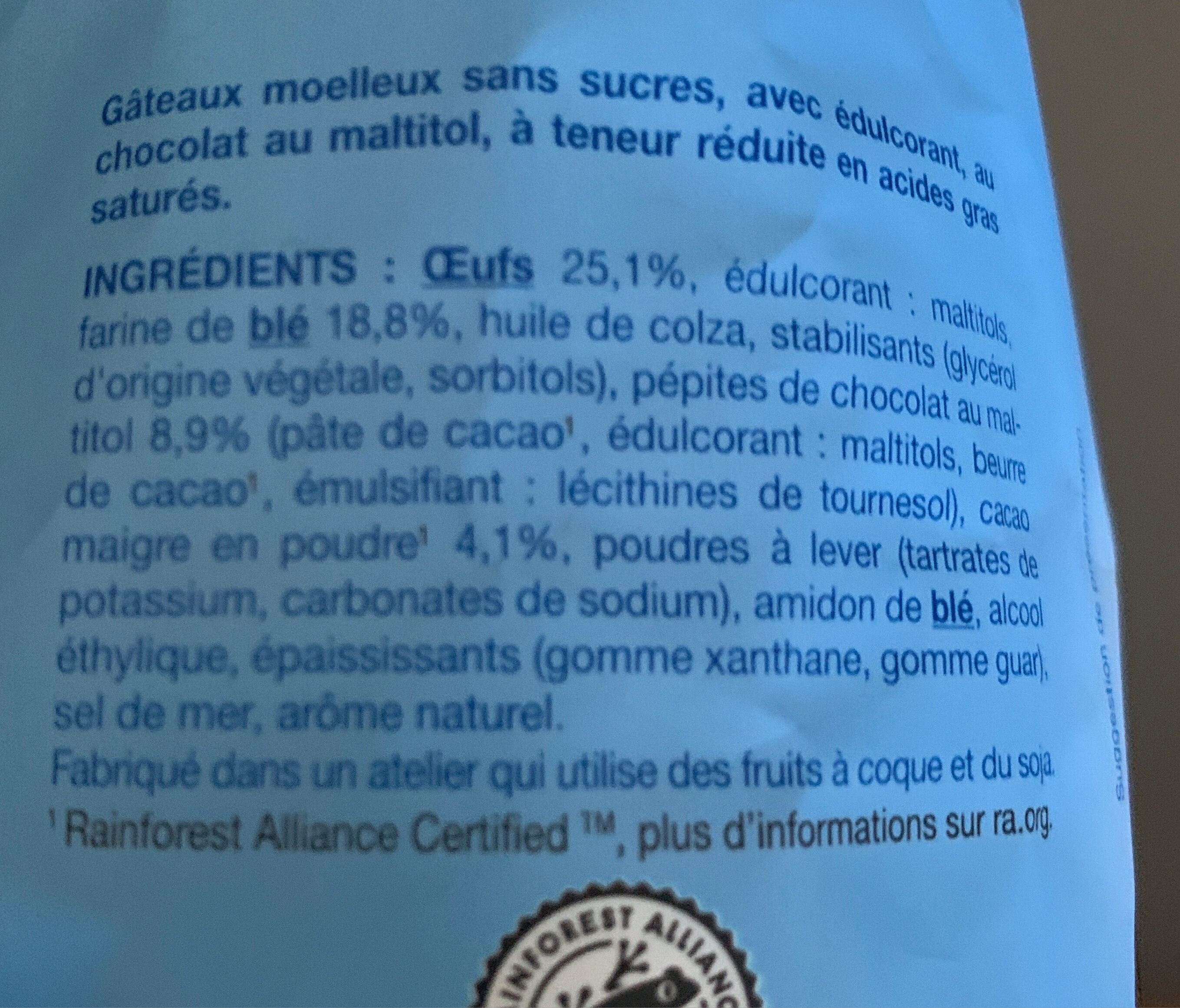 Additives