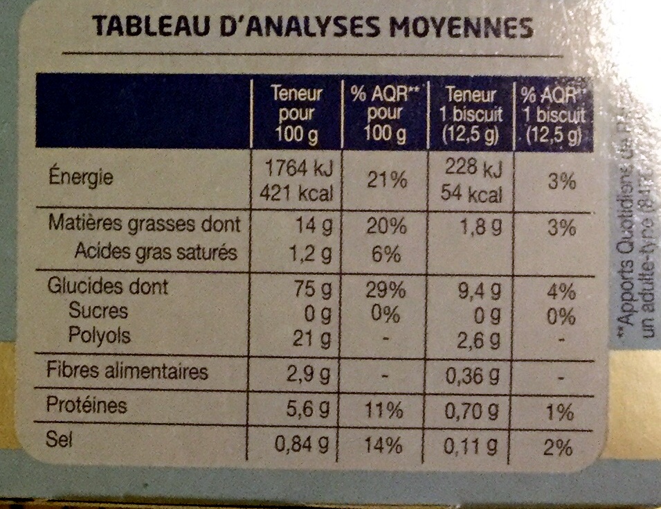 Allergens