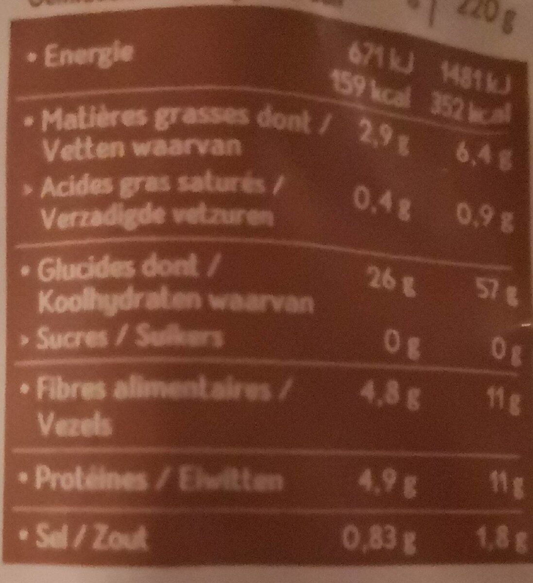 Allergens