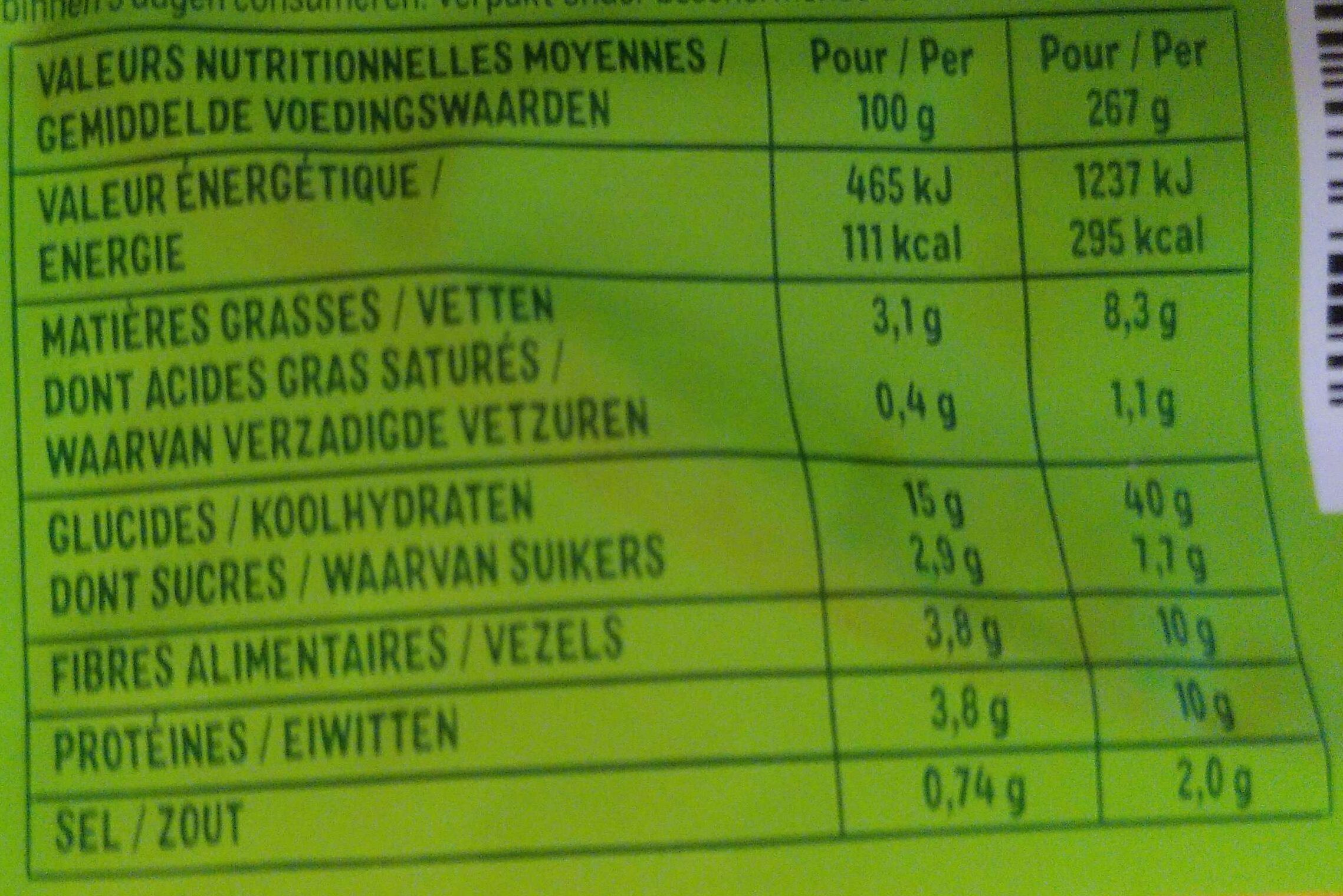 Allergens