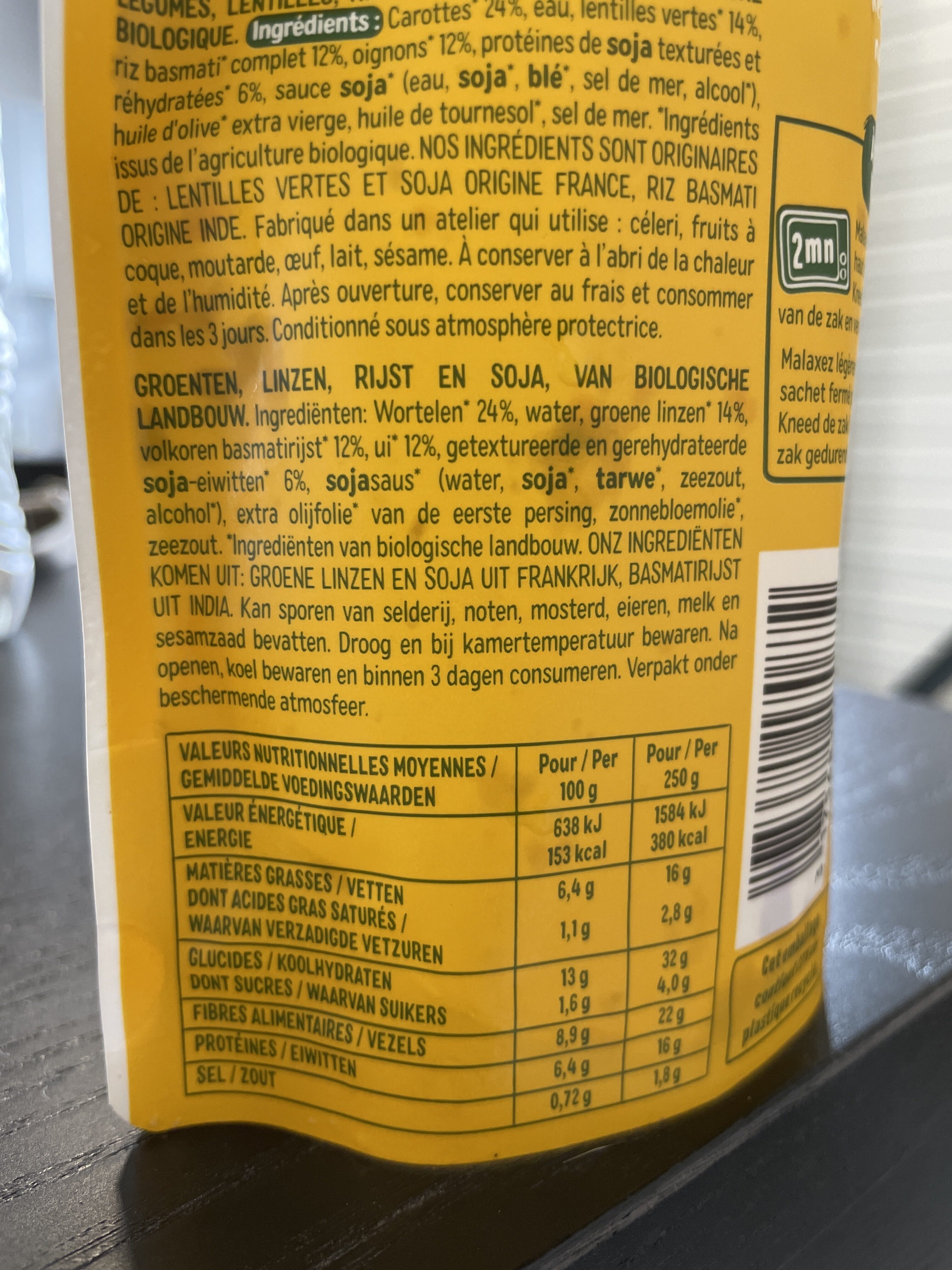 Allergens