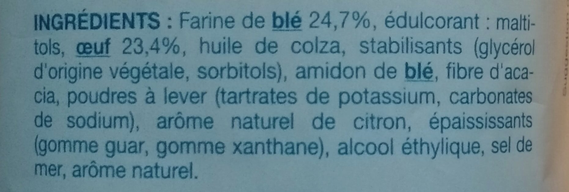 Additives