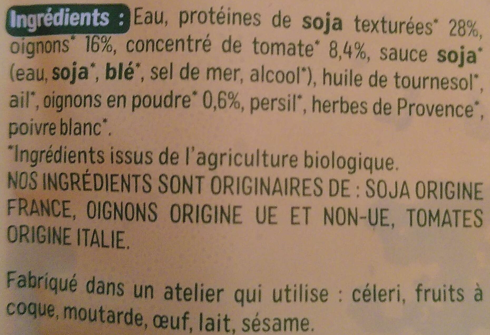 Additives