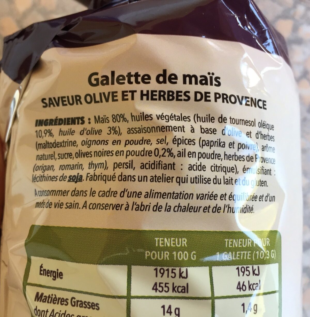 Additives
