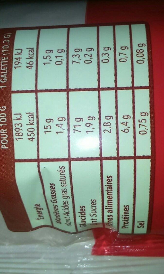 Allergens