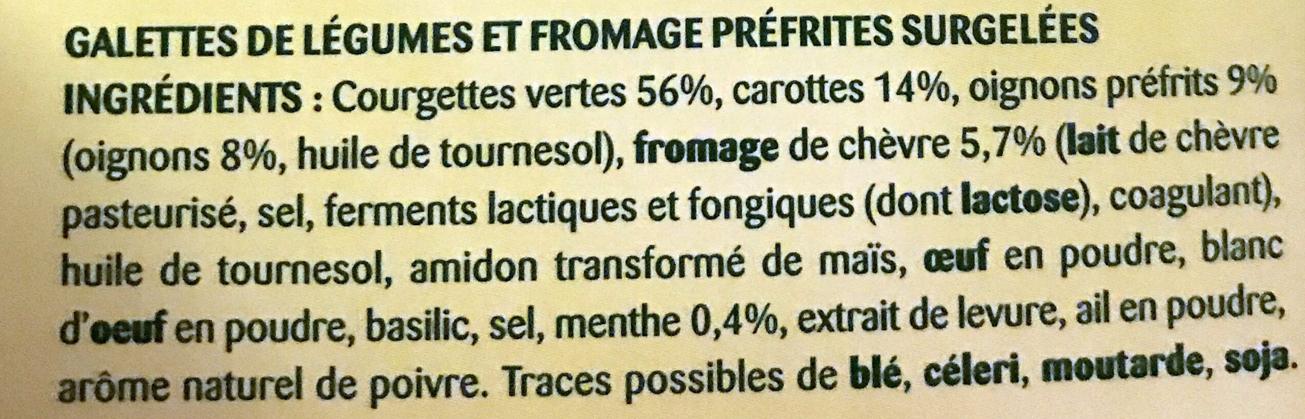 Additives