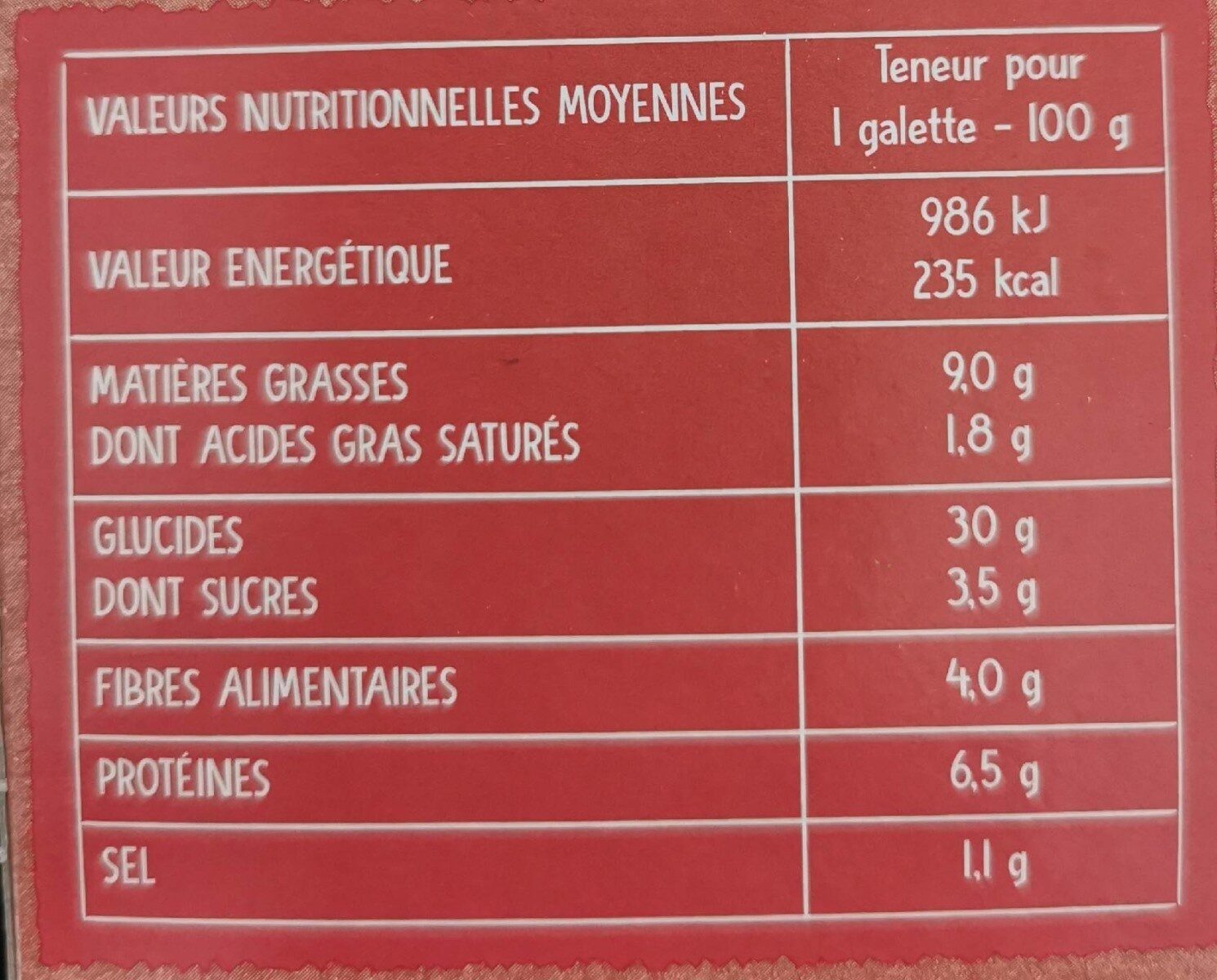 Allergens