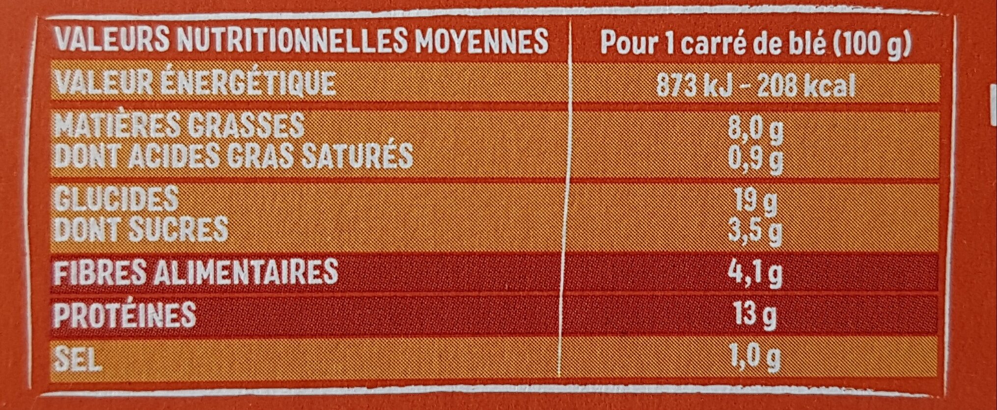Allergens