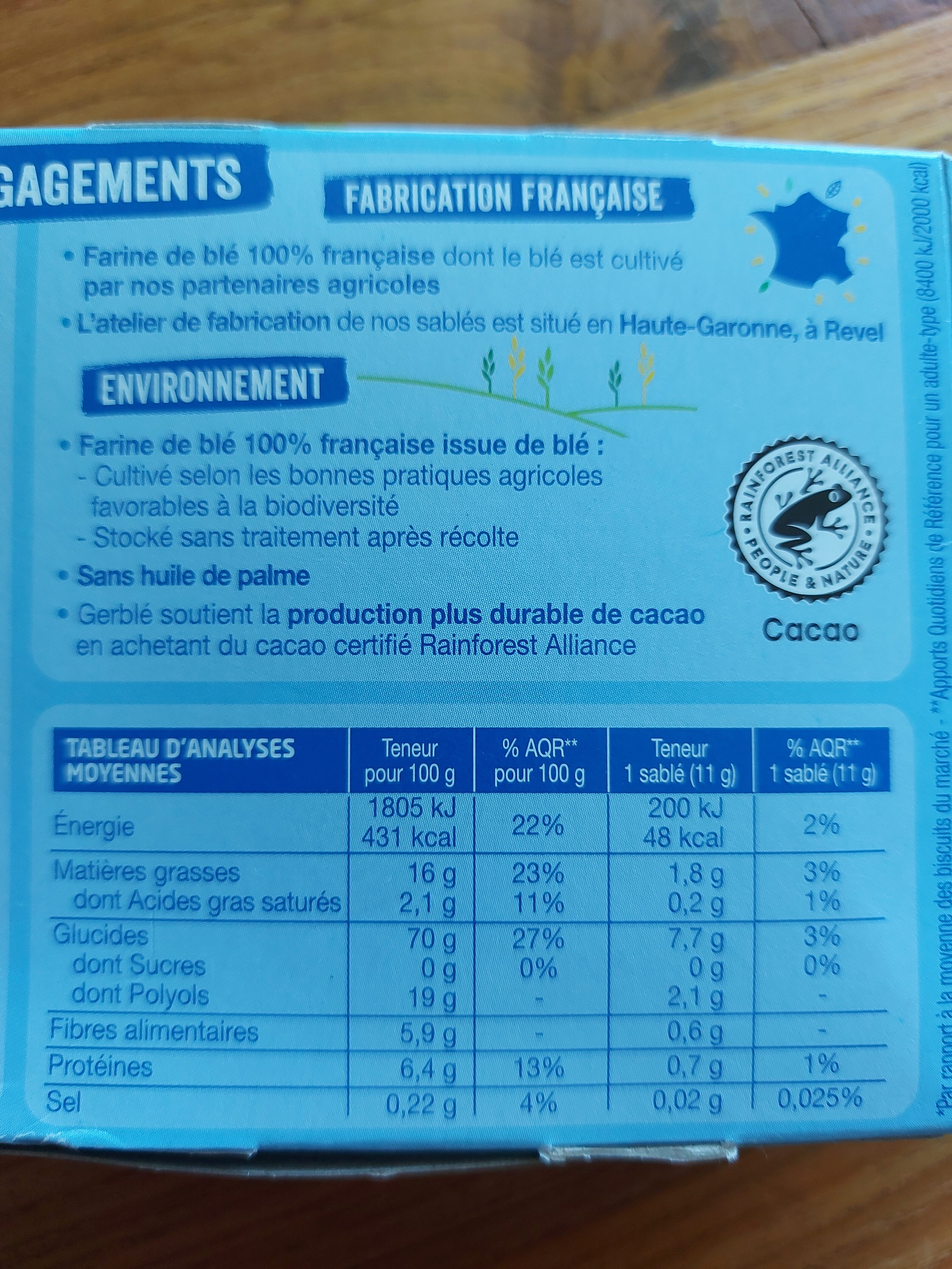 Allergens