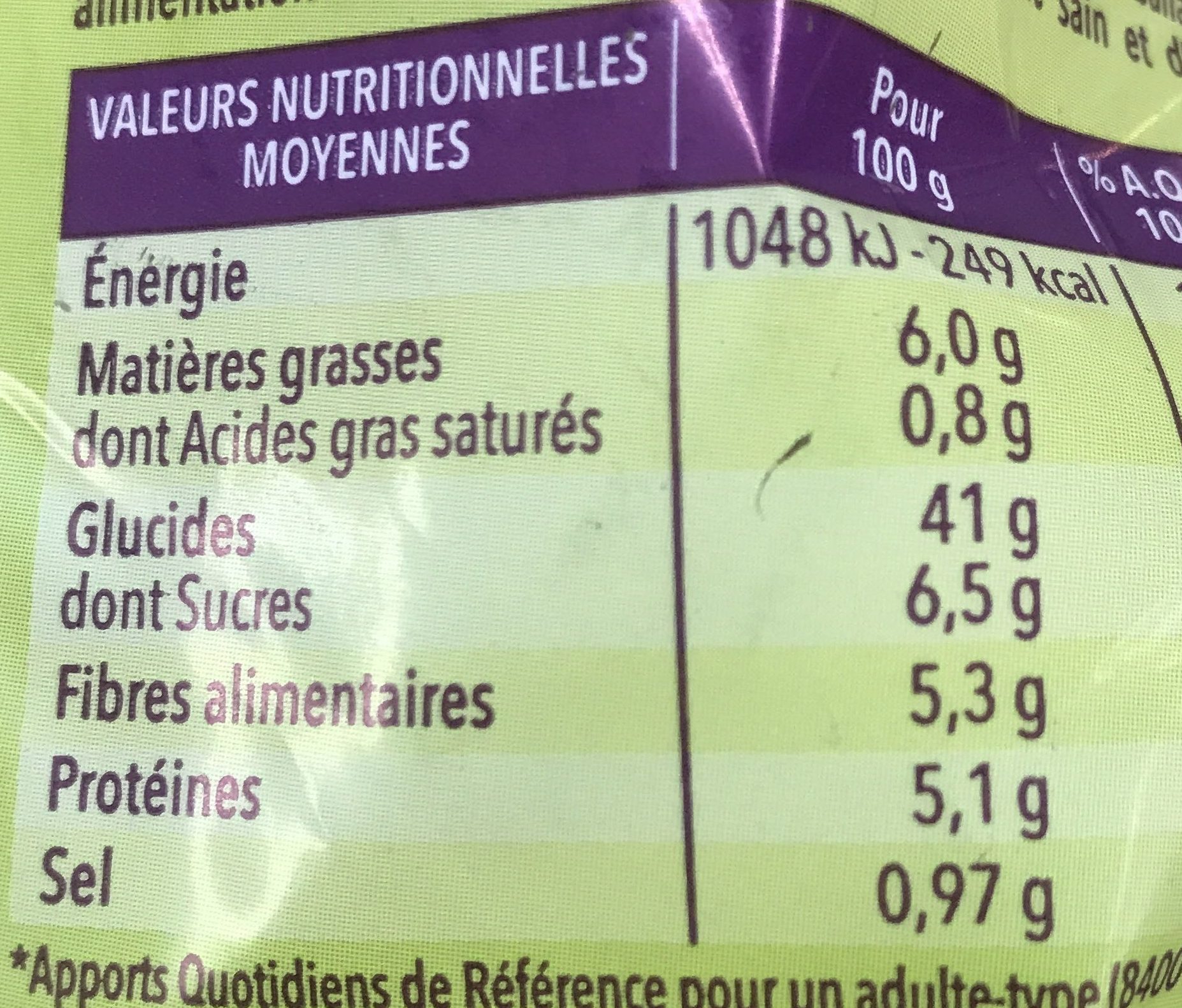 Allergens