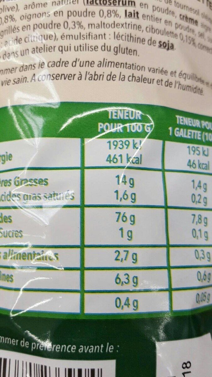 Allergens