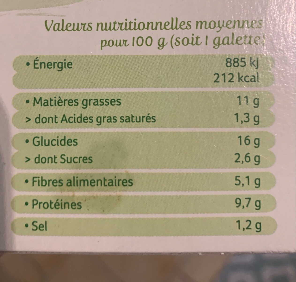 Allergens