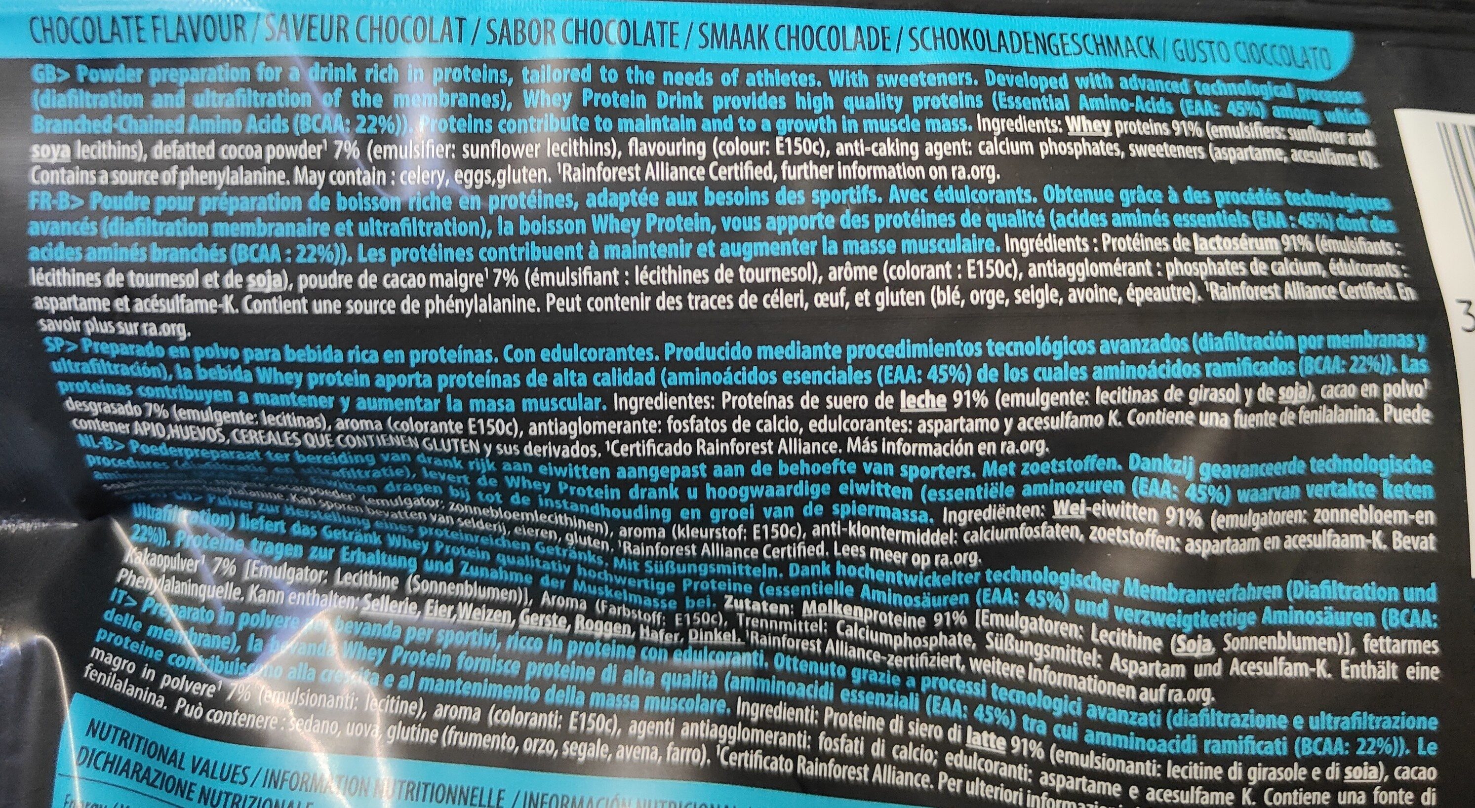 Additives