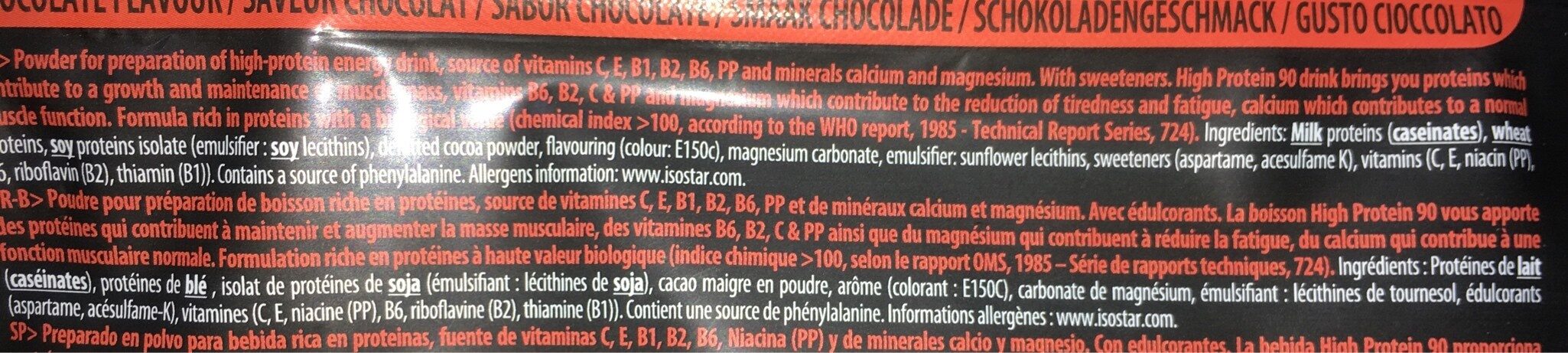 Additives