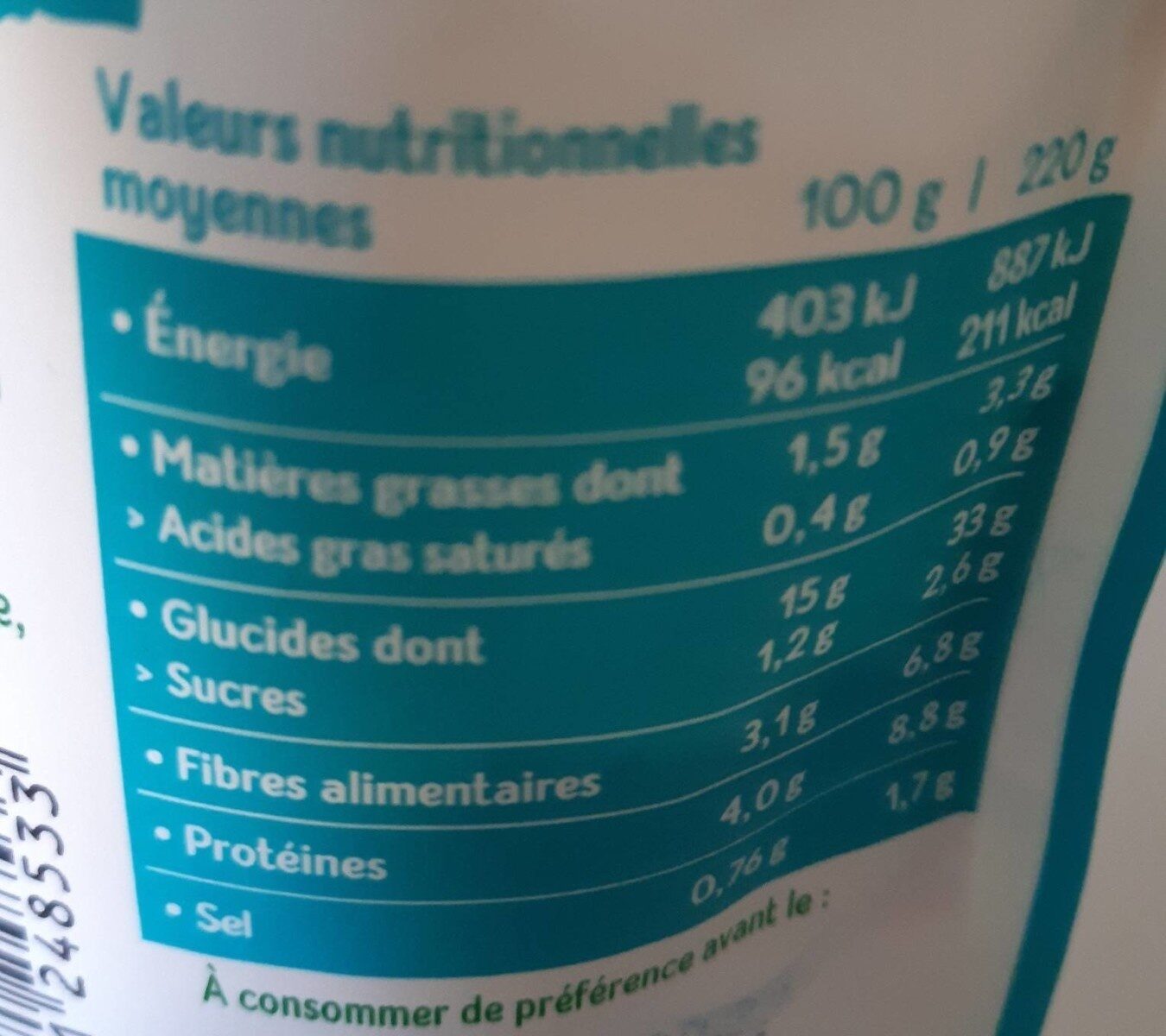Allergens