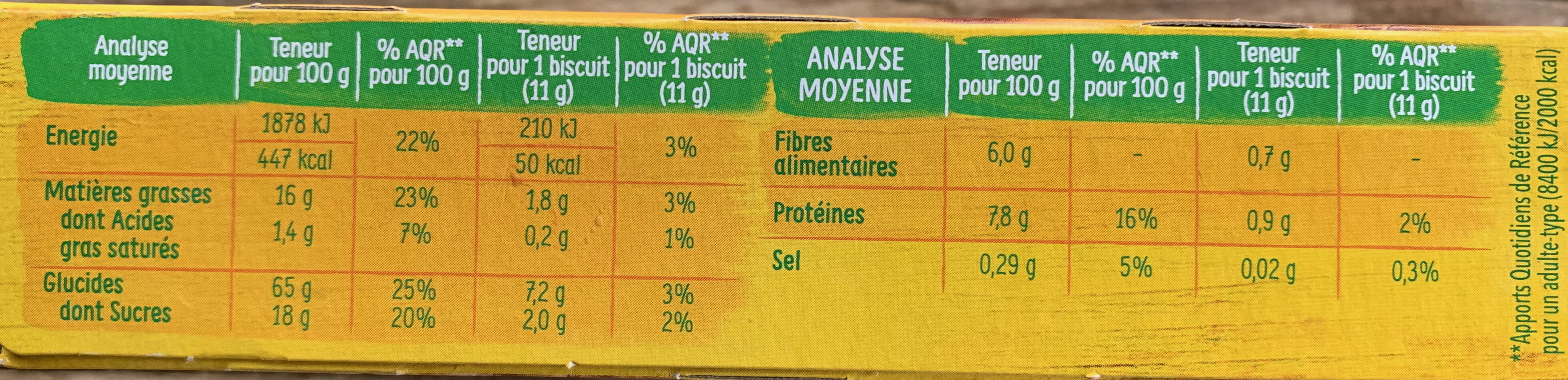 Allergens