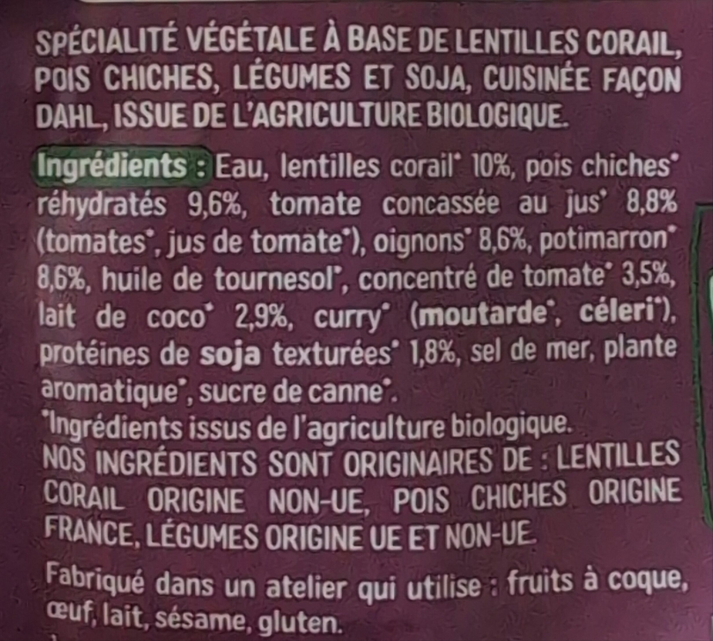 Additives