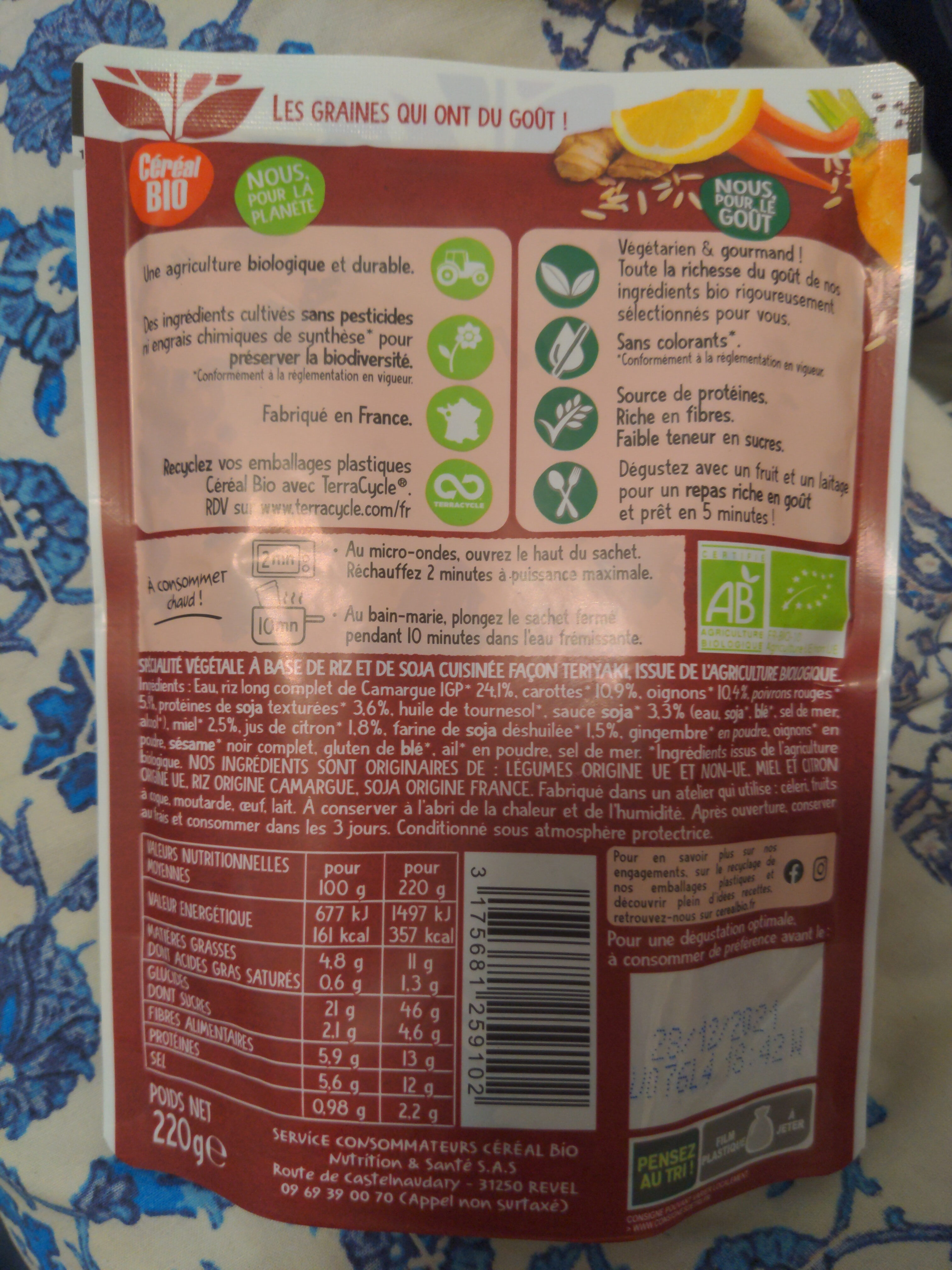 Additives