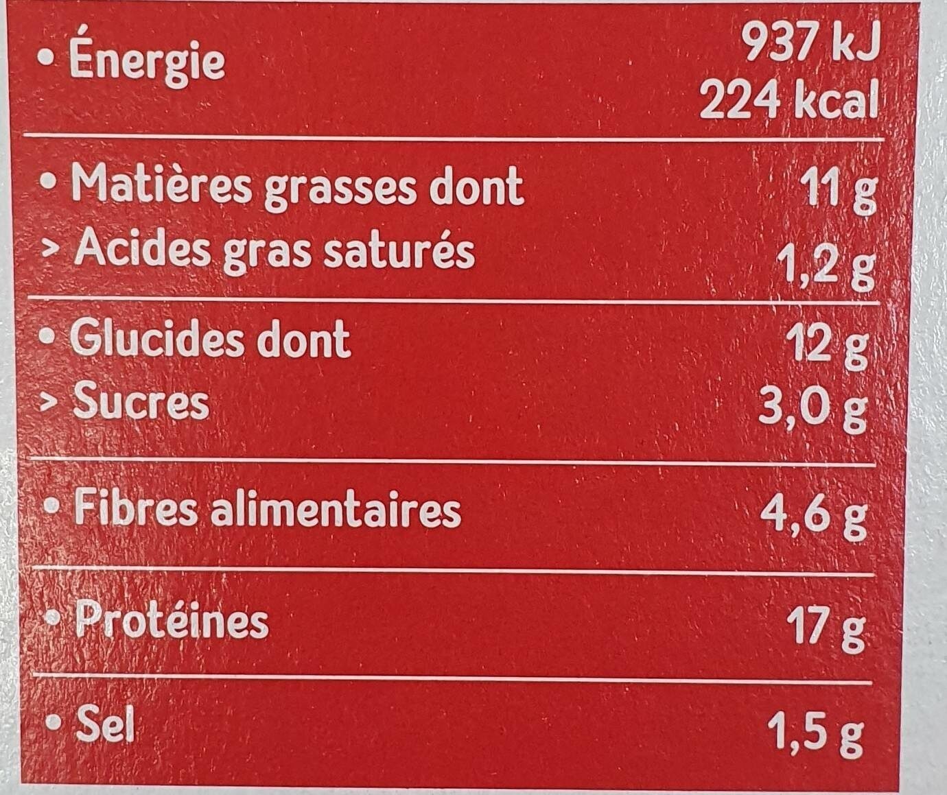 Allergens