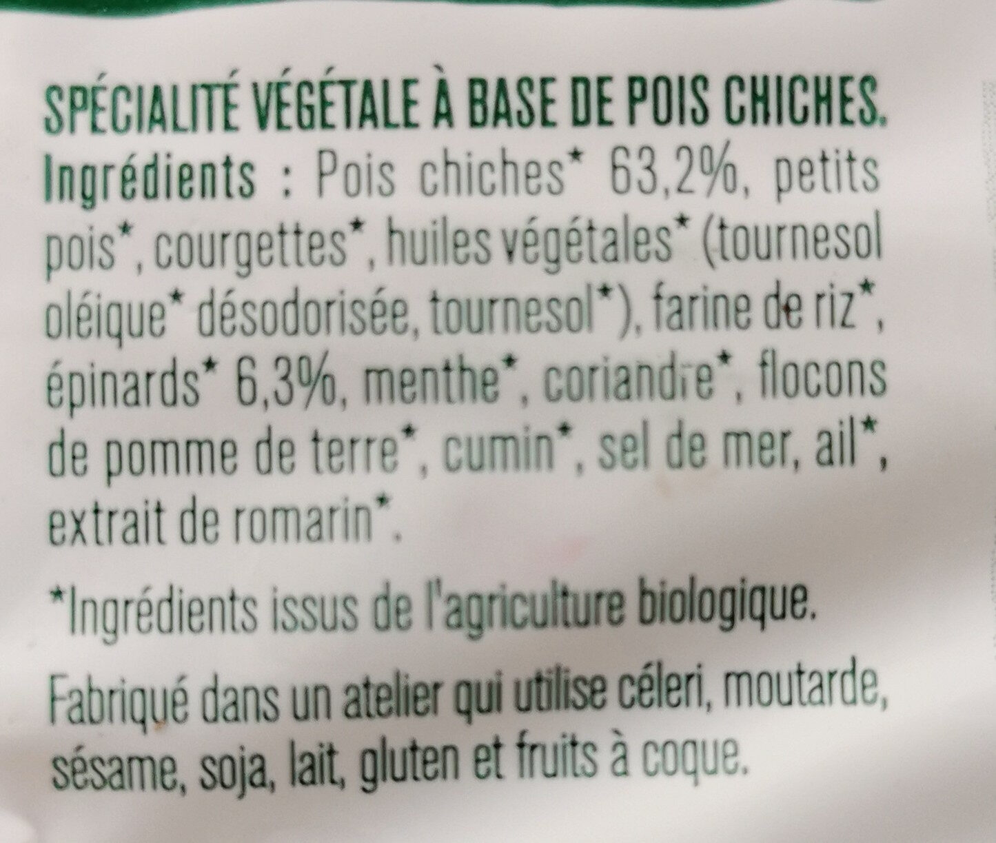 Additives