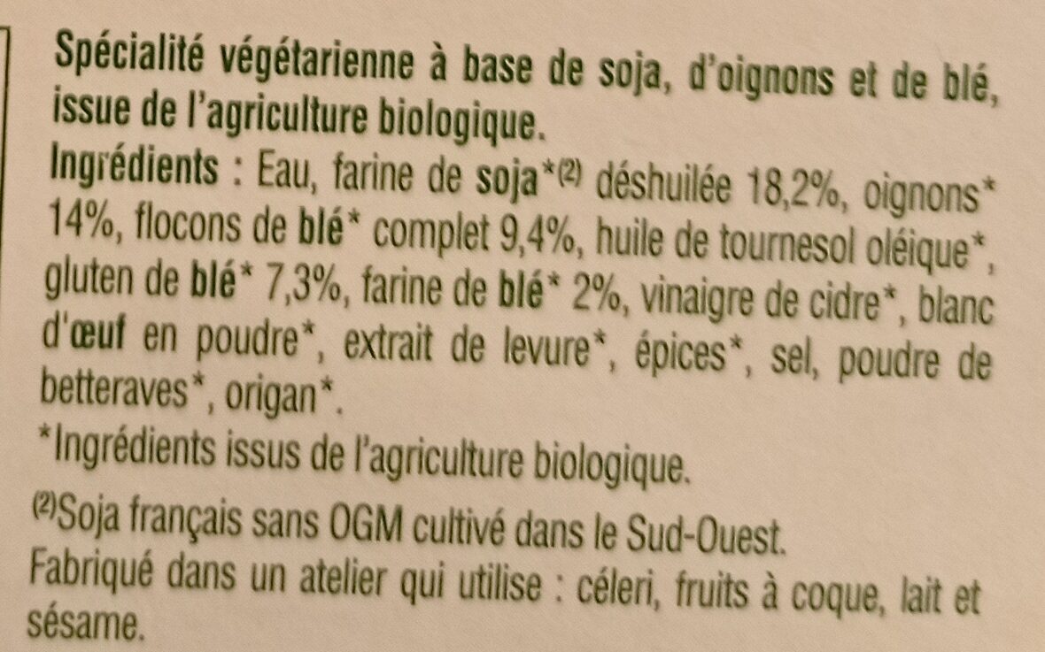 Additives