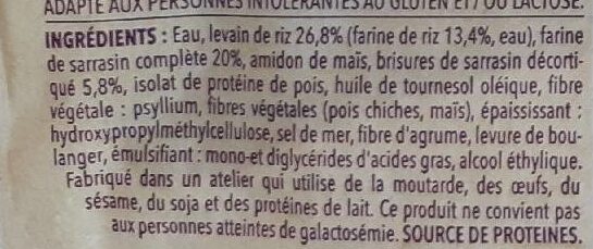 Additives