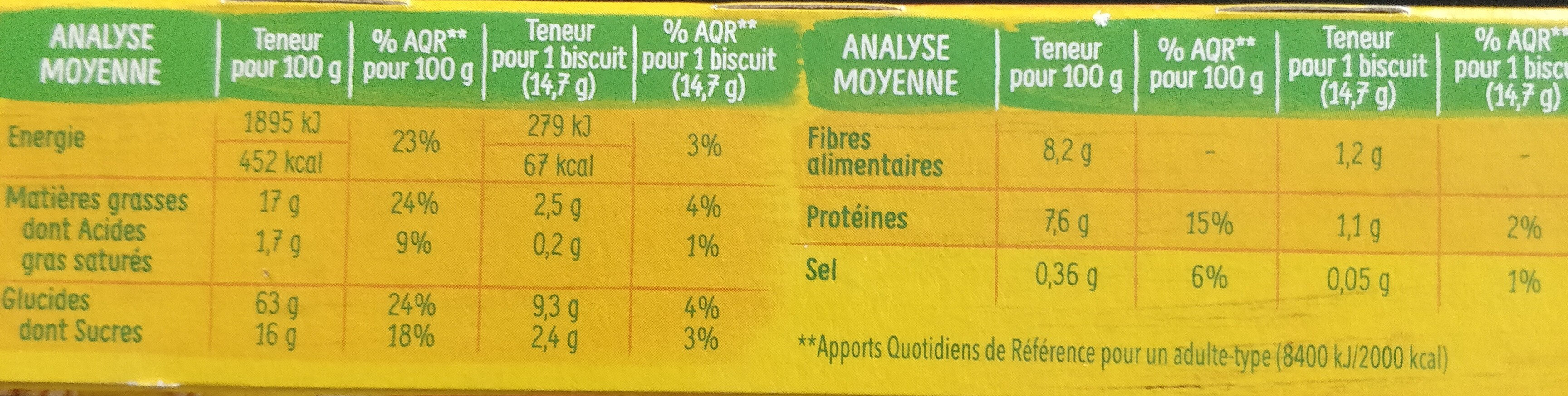Allergens
