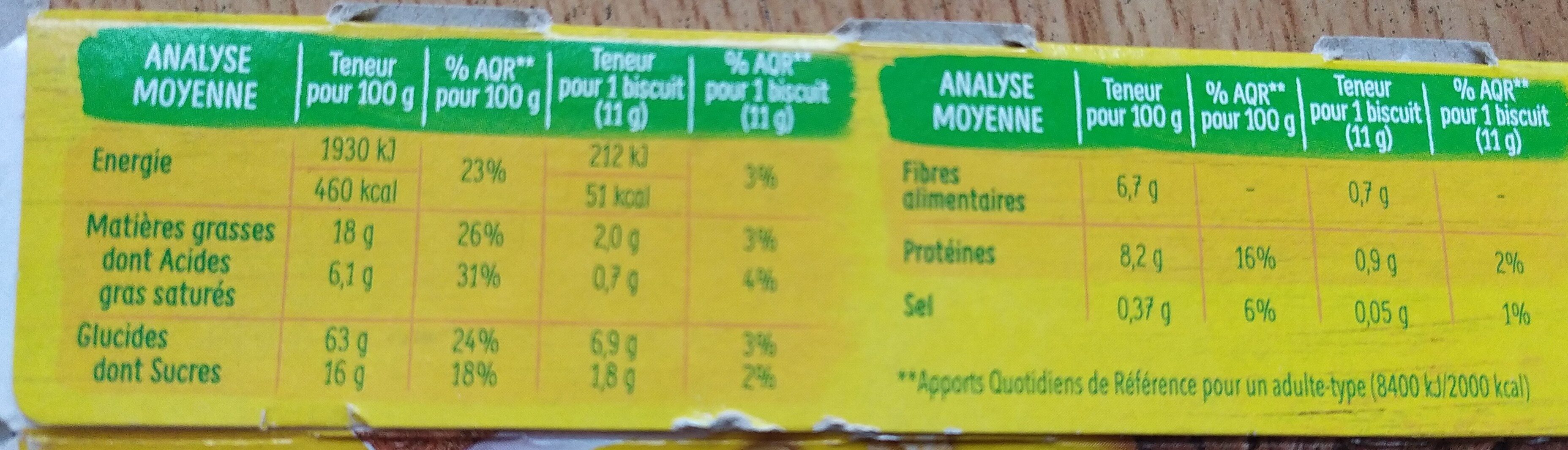 Allergens