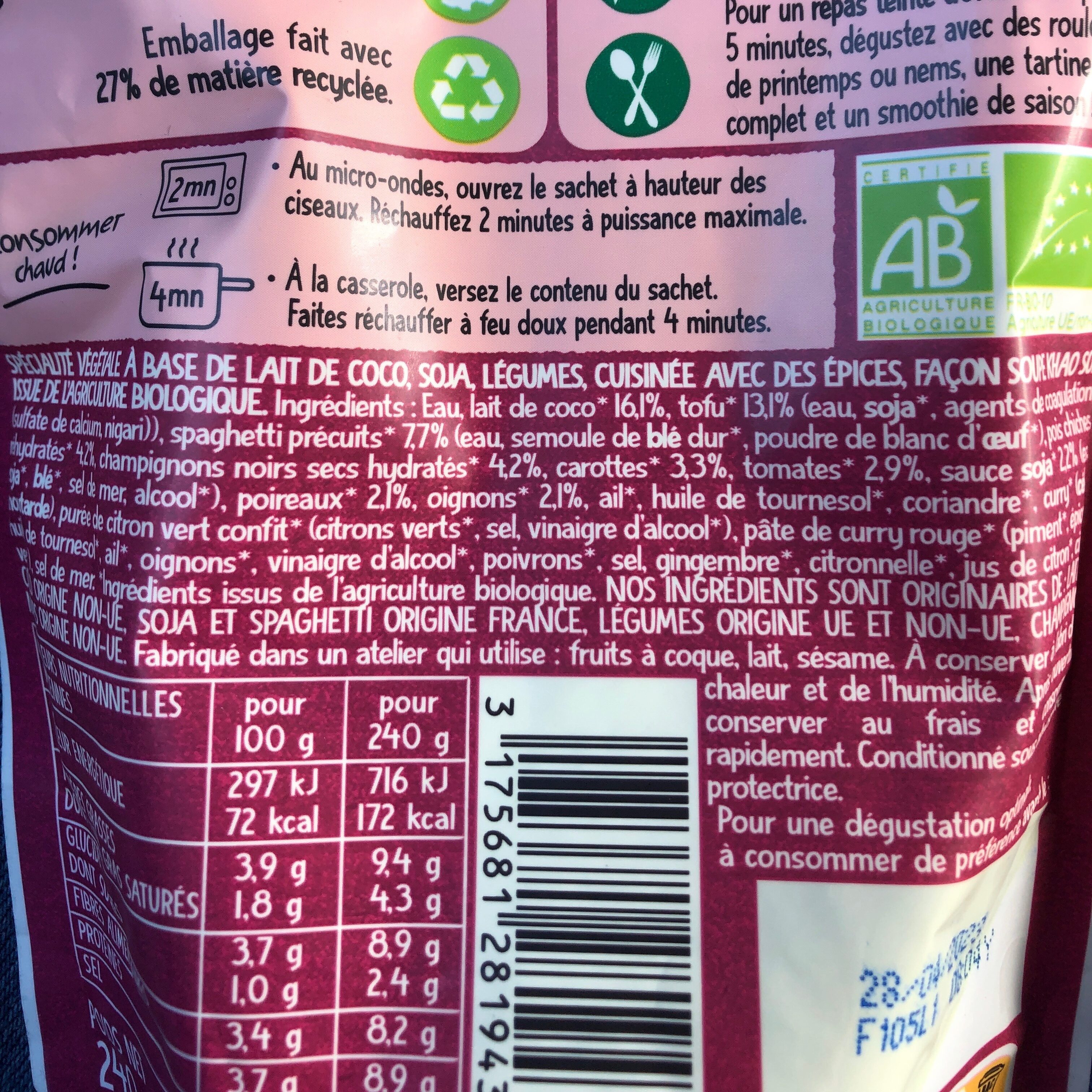 Additives