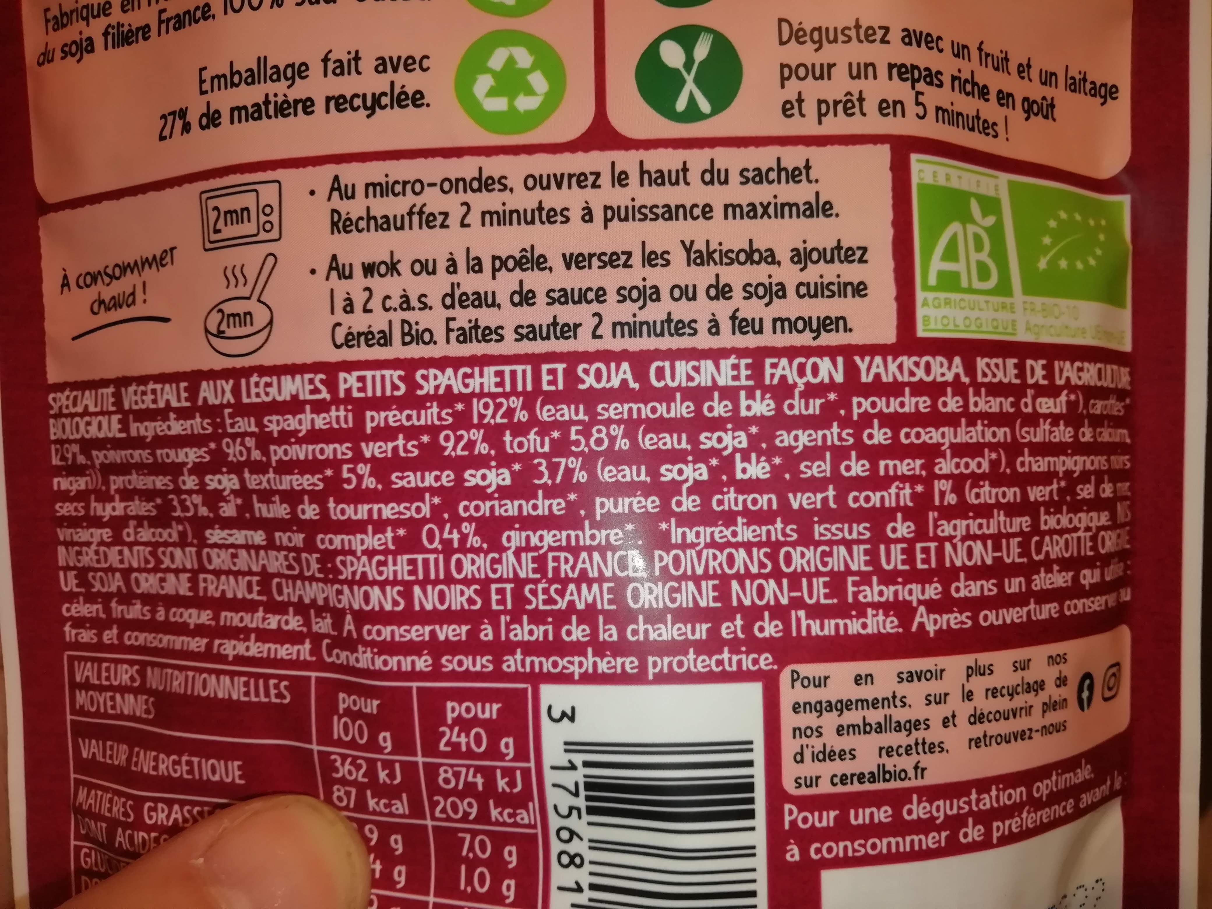 Additives