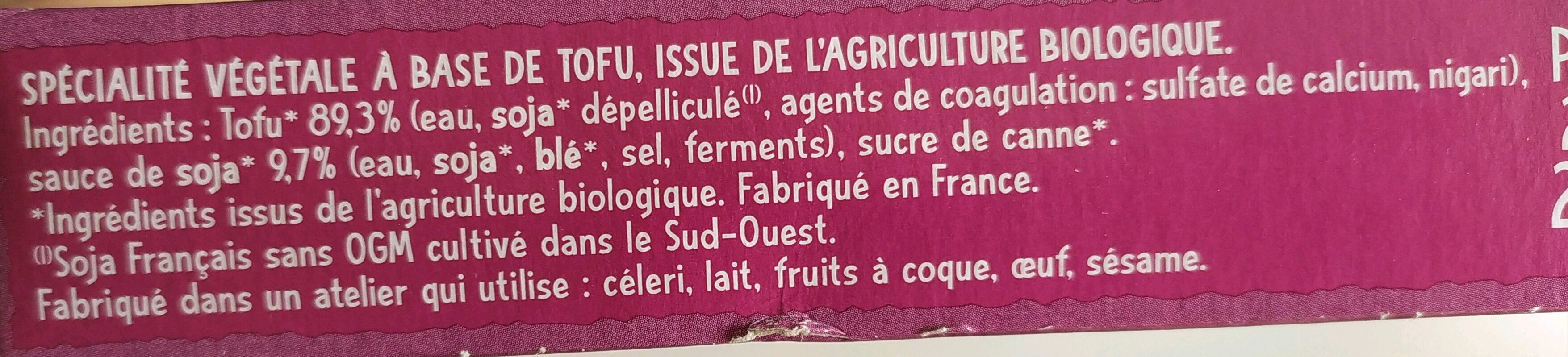 Additives