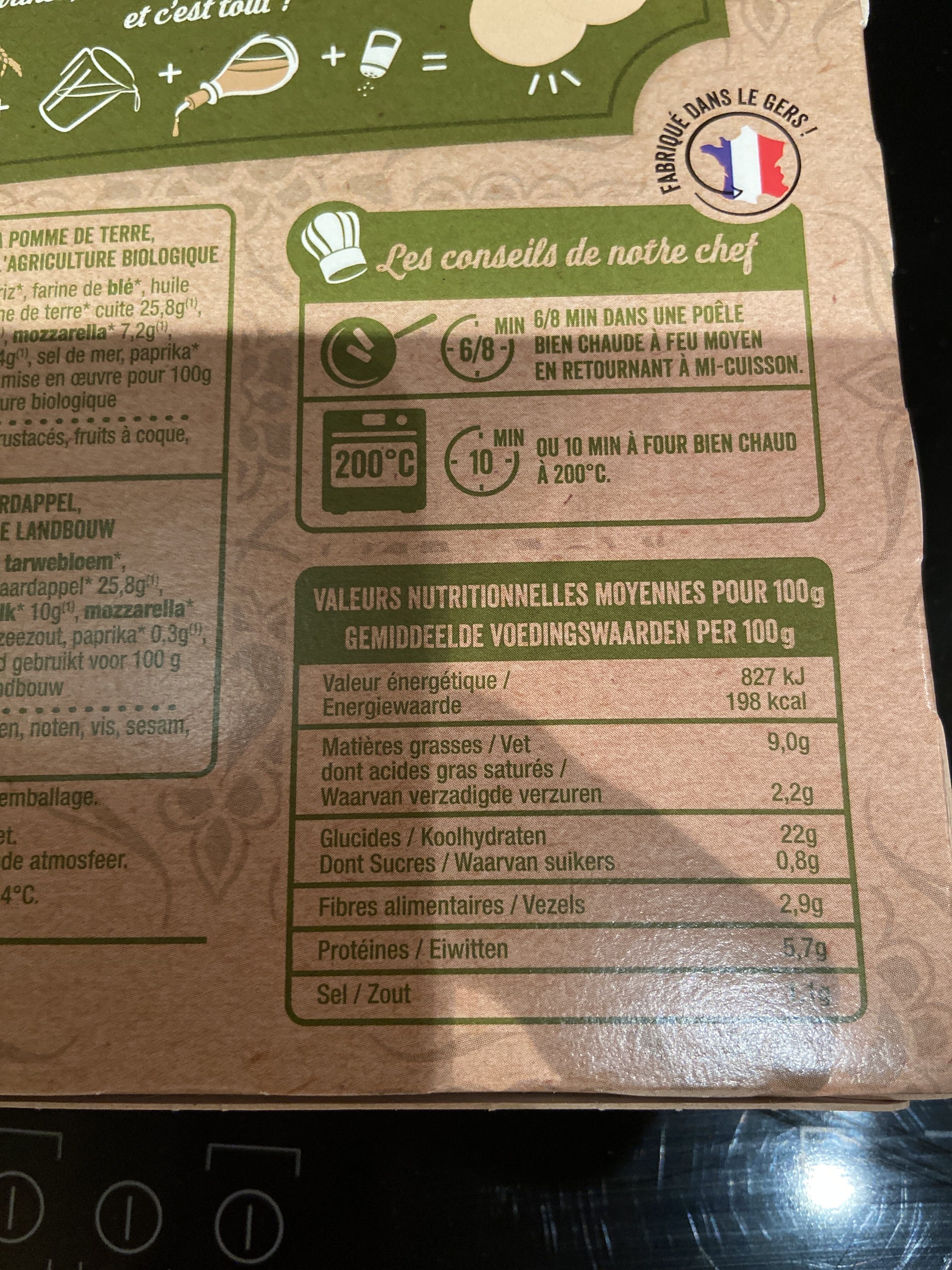 Additives