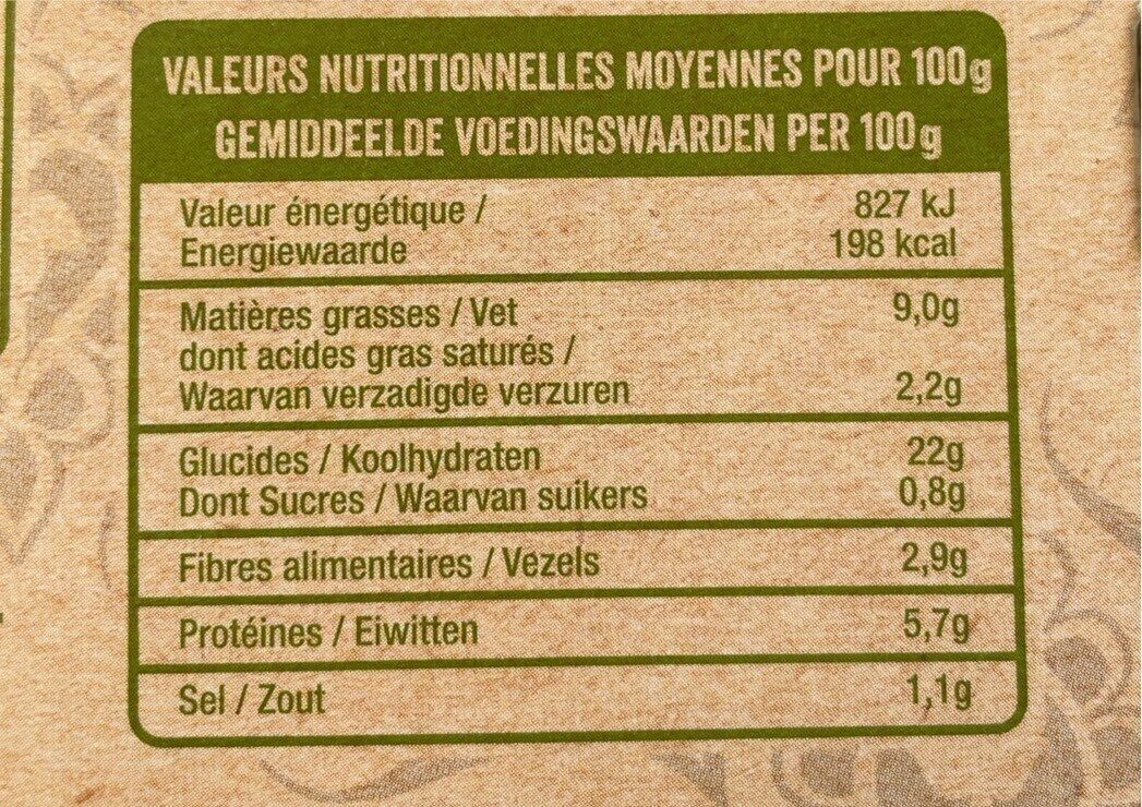 Allergens