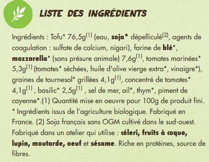 Additives