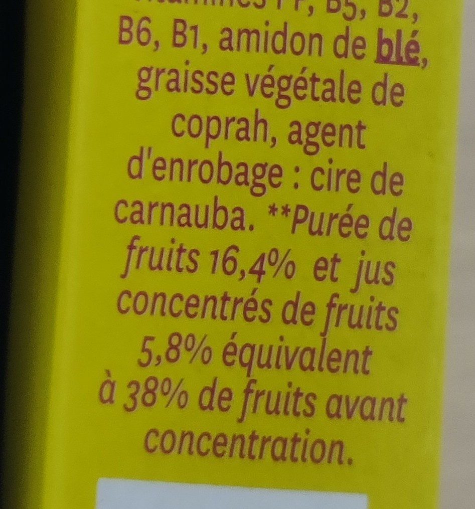 Additives