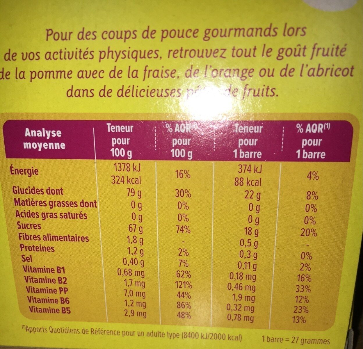 Allergens