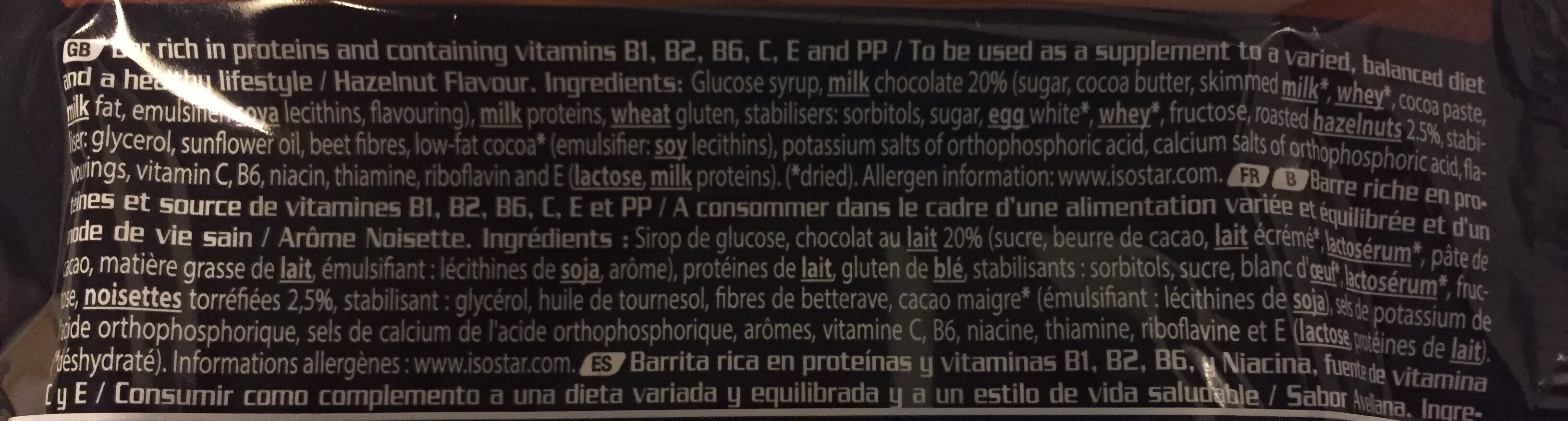 Additives