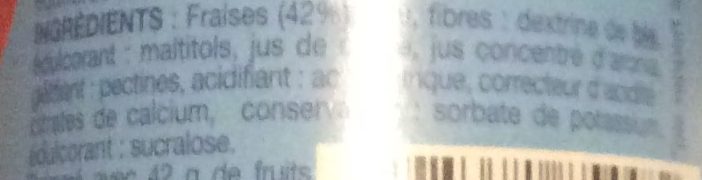 Additives