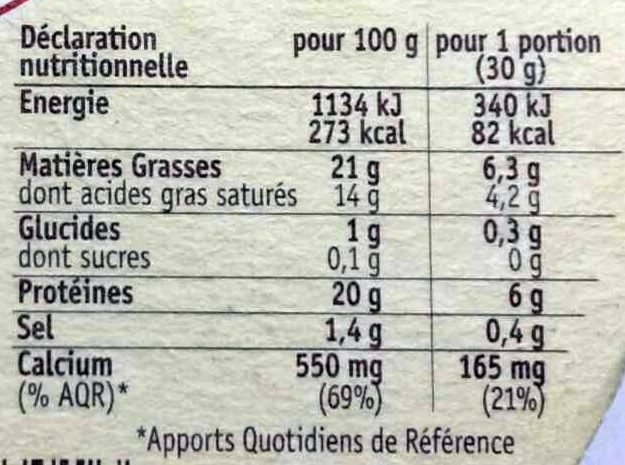 Allergens
