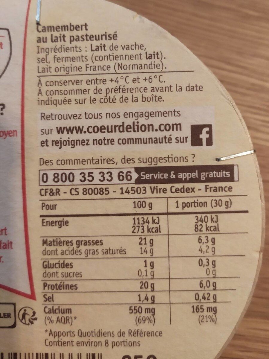 Allergens