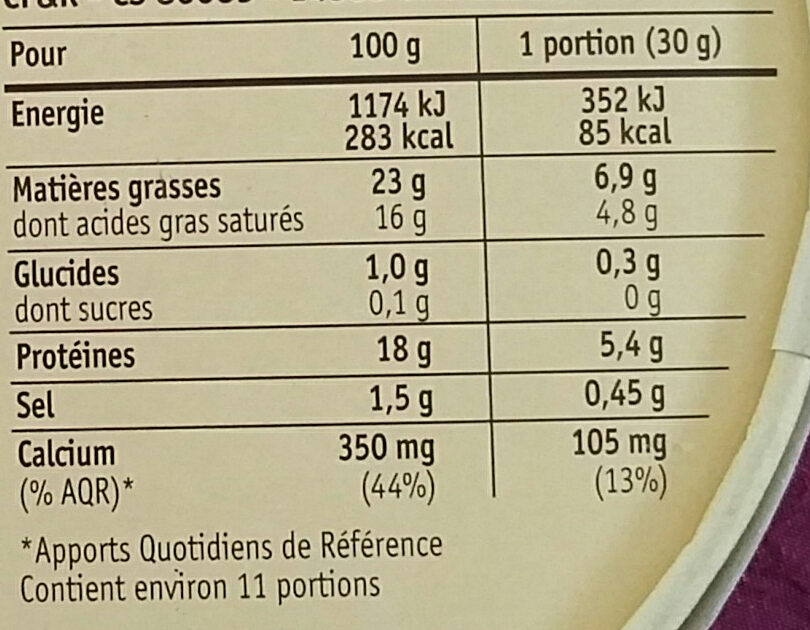 Allergens