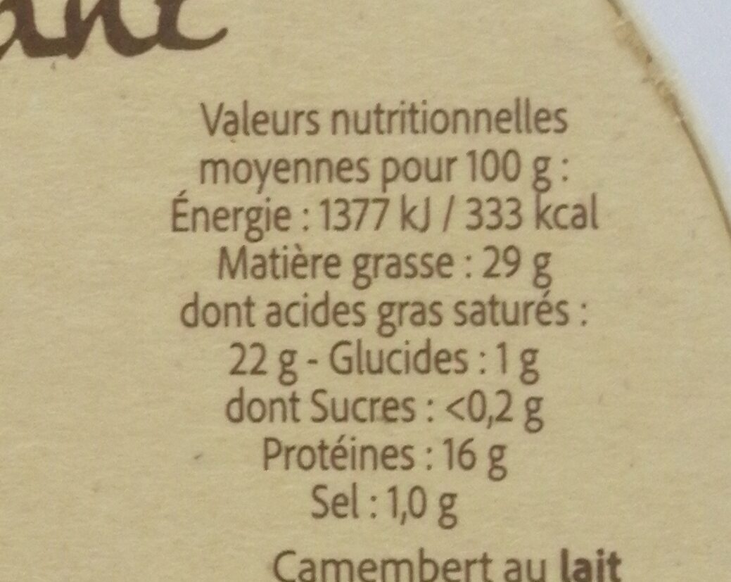 Allergens