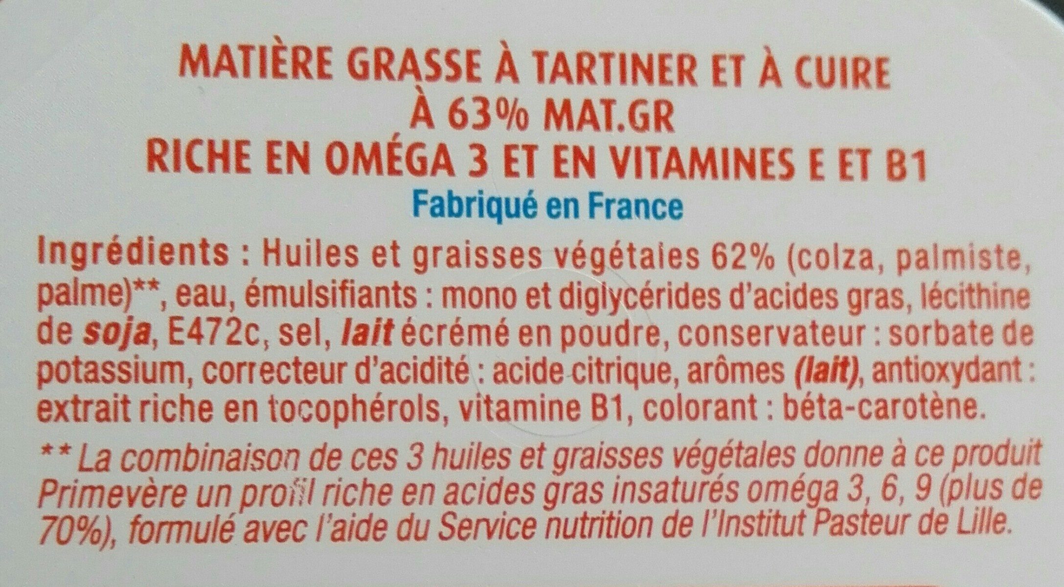Additives