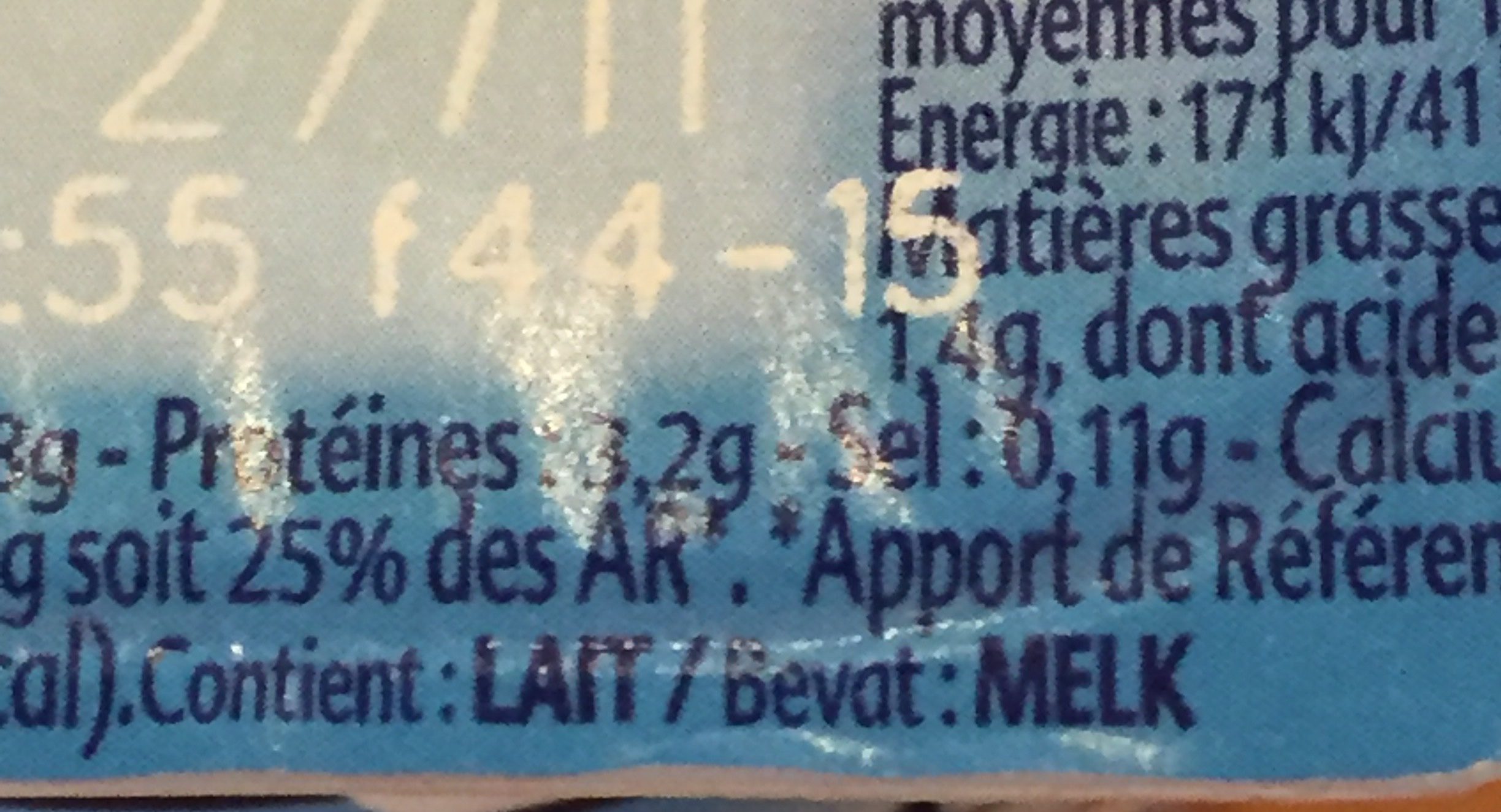 Additives