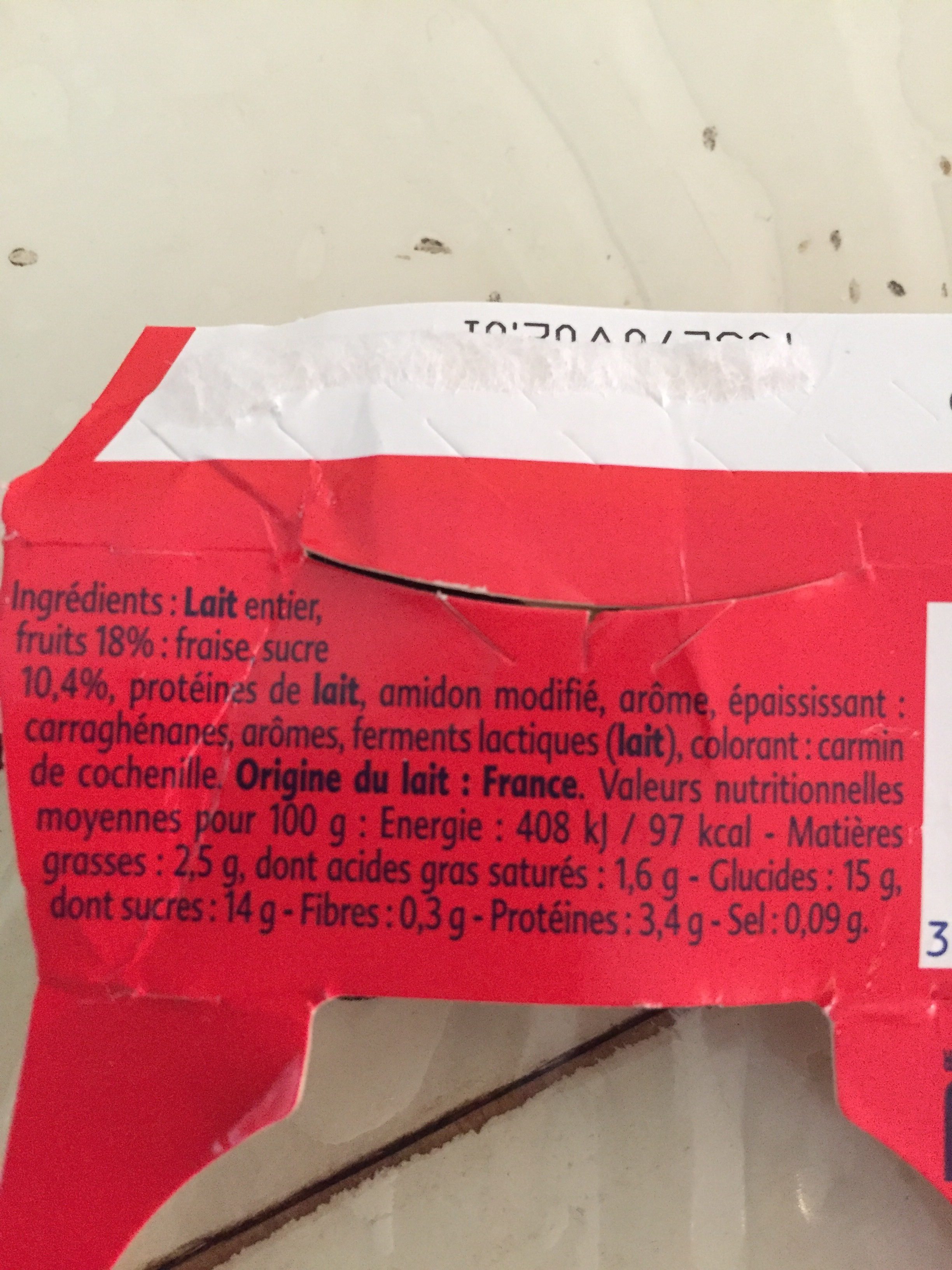 Additives