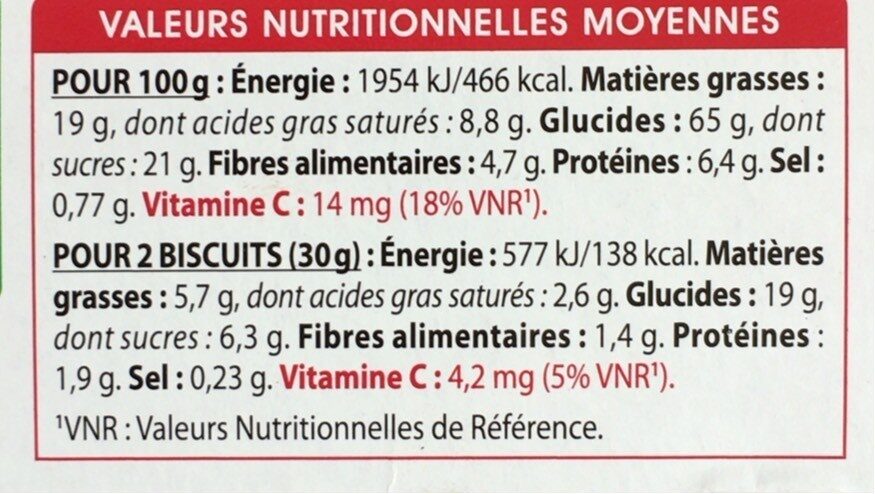 Allergens
