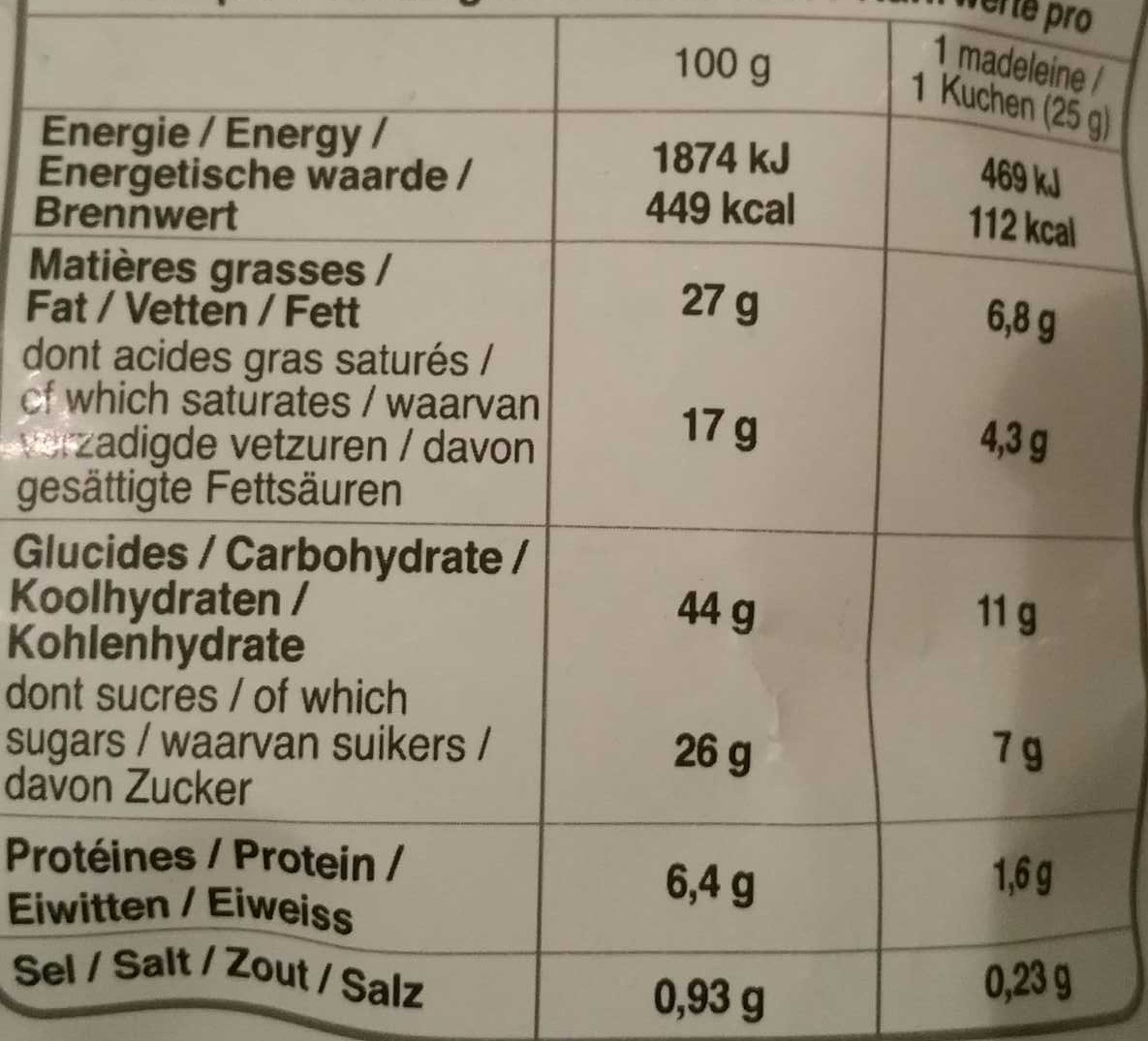 Allergens
