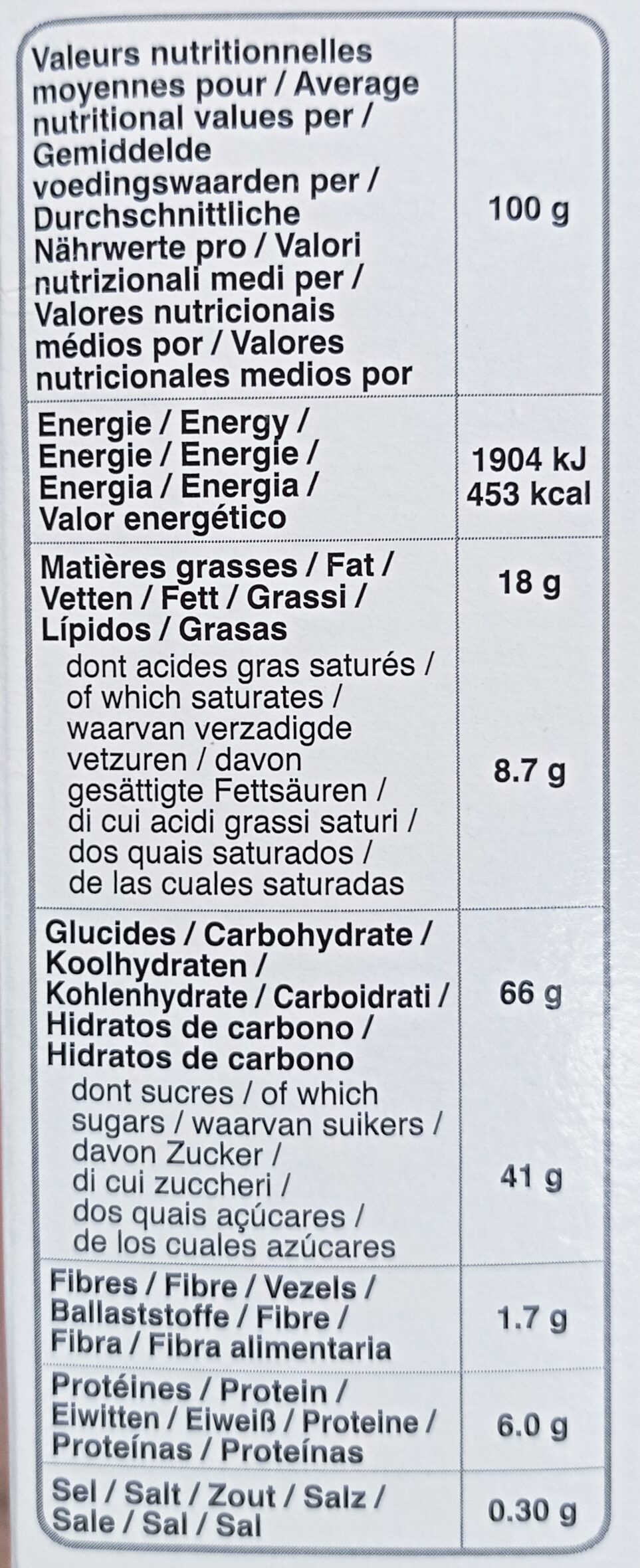 Allergens