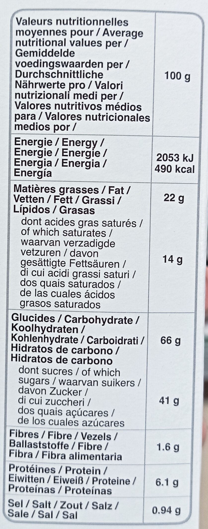 Allergens